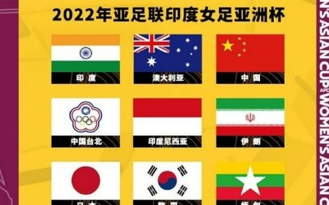 2023女足世界杯32支球队名单公布（哪些国家有望夺冠？）-第3张图片-www.211178.com_果博福布斯