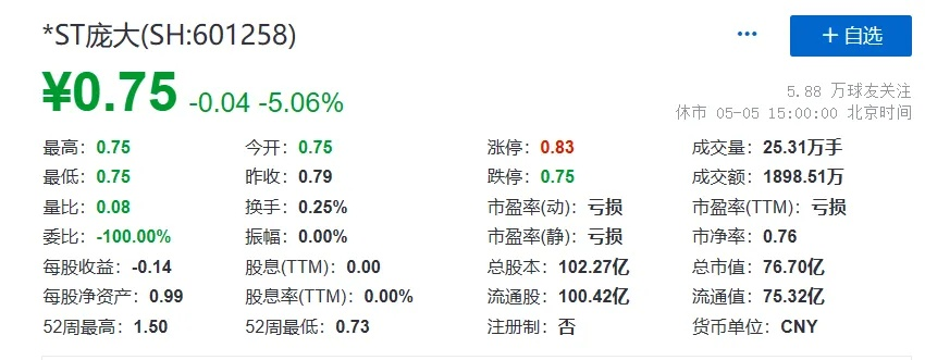 xg111太平洋在线网址：中超控股今日公布最新利好消息，投资者需关注-第2张图片-www.211178.com_果博福布斯