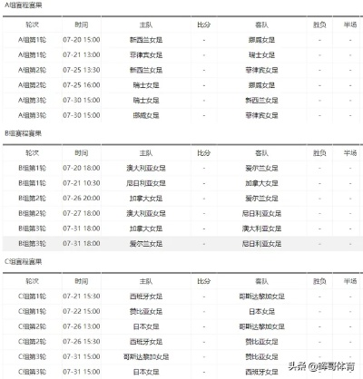 2023女足世界杯中国赛程表 详细赛程安排