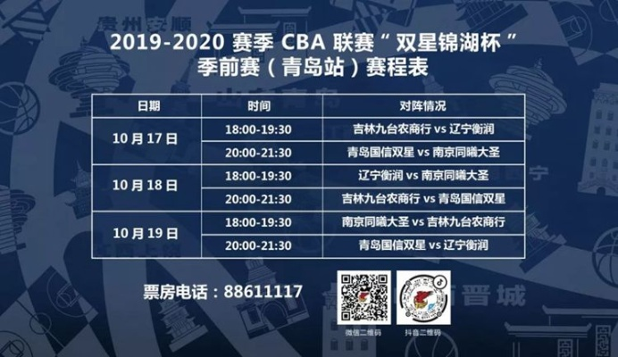 如何在官网上订购CBA青岛队门票