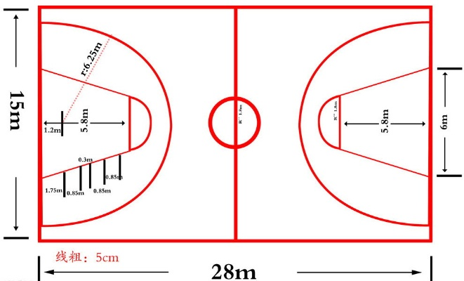 篮球场标准尺寸图清晰，让你的比赛更有规格-第2张图片-www.211178.com_果博福布斯