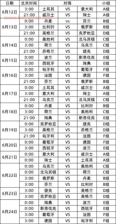 2021欧洲杯入围赛预测 2021欧洲杯各队入选赛比分-第3张图片-www.211178.com_果博福布斯