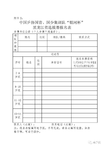 乒乓球黑龙江省团体赛报名方式及规定-第2张图片-www.211178.com_果博福布斯