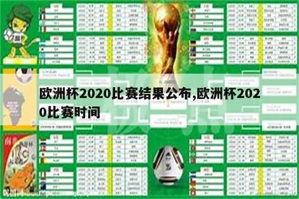 2020欧洲杯到几号结束 2020欧洲杯结束时间