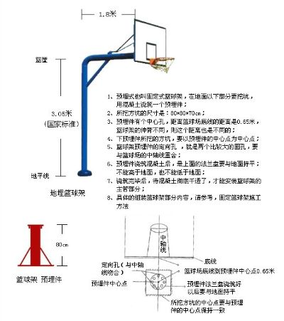 国标篮球架尺寸详解（必备知识，让你选购更得心应手）