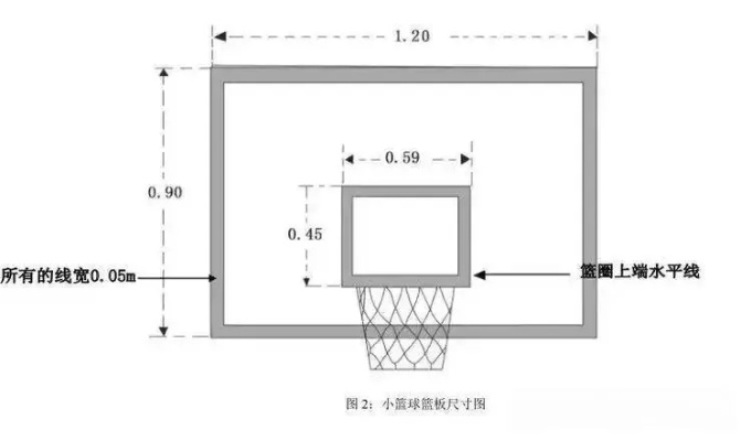 国标篮球架尺寸详解（必备知识，让你选购更得心应手）-第2张图片-www.211178.com_果博福布斯