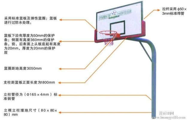 国标篮球架尺寸详解（必备知识，让你选购更得心应手）-第3张图片-www.211178.com_果博福布斯