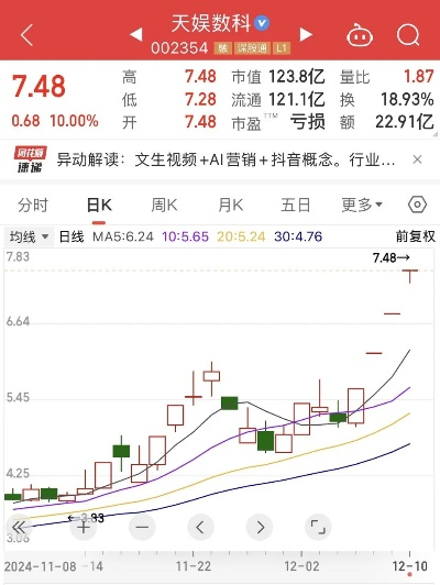 天娱数科今天最新消息是什么？-第2张图片-www.211178.com_果博福布斯