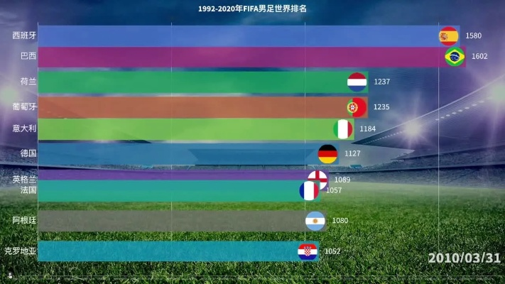 1992欧洲杯积分榜 1992年欧洲杯法国