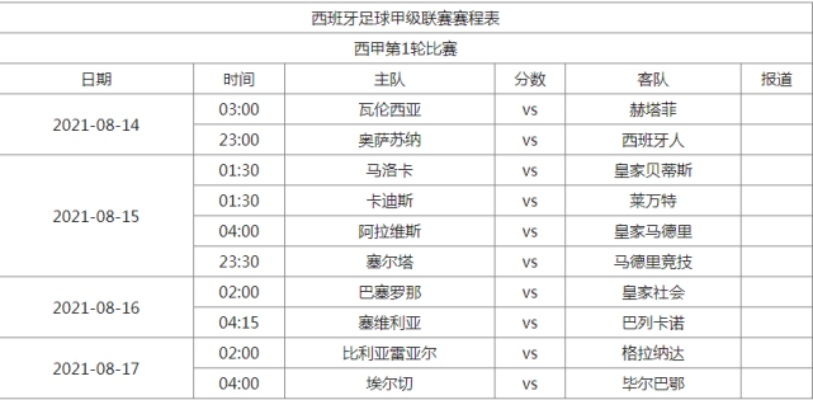 西甲赛程表2021年 详细赛程安排-第2张图片-www.211178.com_果博福布斯