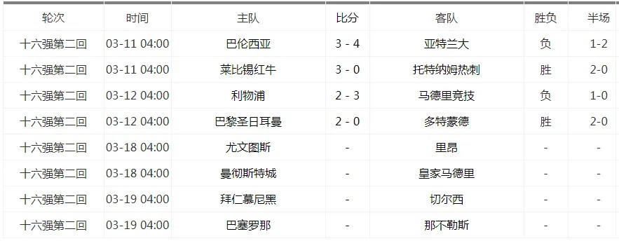 2019欧洲杯罗马赛程 罗马站比赛安排-第2张图片-www.211178.com_果博福布斯