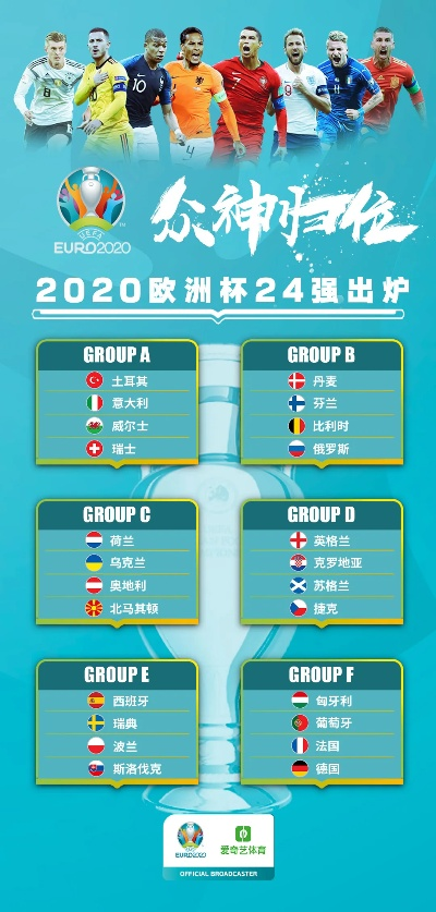 2020欧洲杯挪威队赛程 欧洲杯赛程2021挪威-第3张图片-www.211178.com_果博福布斯