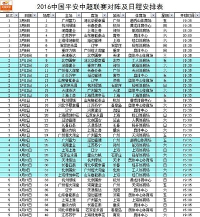 2016中超对阵表 2016年中超揭幕战