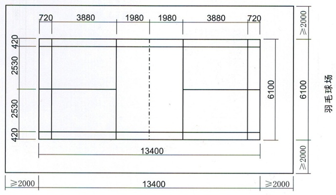 室内羽毛球场地标准尺寸介绍（了解这些规定才能打出精彩比赛）