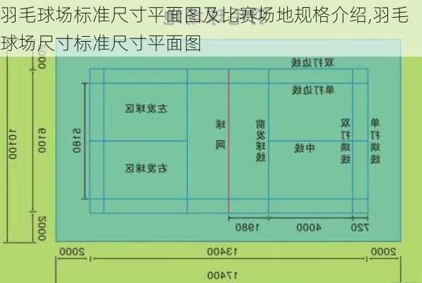 室内羽毛球场地标准尺寸介绍（了解这些规定才能打出精彩比赛）-第2张图片-www.211178.com_果博福布斯