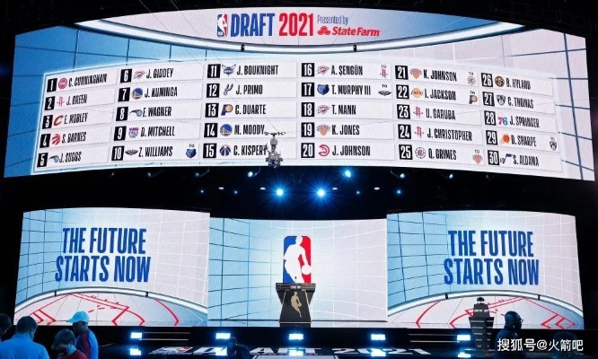 2019年nba抽签直播 2021 nba抽签