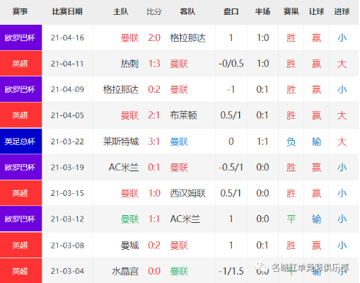 今天欧洲杯体彩 精彩赛事分析及投注建议