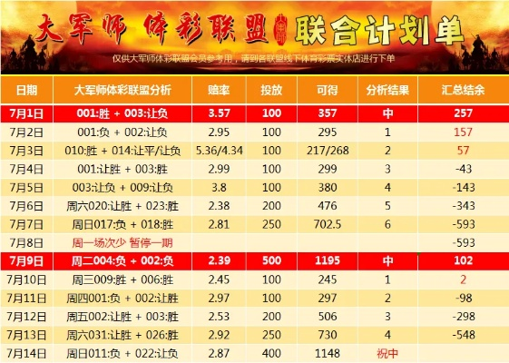 今天欧洲杯体彩 精彩赛事分析及投注建议-第2张图片-www.211178.com_果博福布斯