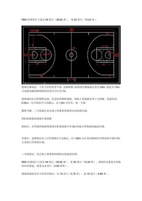 NBA场地尺寸图介绍为什么篮球运动员需要掌握这些方法？-第3张图片-www.211178.com_果博福布斯