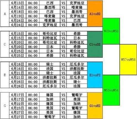 世界杯亚洲区12强赛程比分 世界杯亚洲区十二强赛赛程表-第2张图片-www.211178.com_果博福布斯