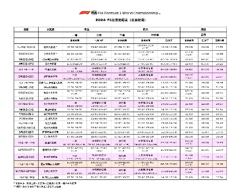 2017上海F1赛车赛程表-第2张图片-www.211178.com_果博福布斯