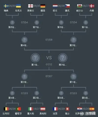 2016年欧洲杯销量 2016年欧洲杯各队成绩-第2张图片-www.211178.com_果博福布斯