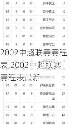 2002年中超 2002年中超赛程表