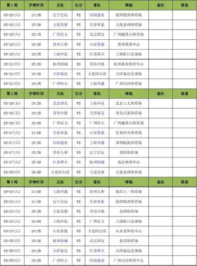 2002年中超 2002年中超赛程表-第3张图片-www.211178.com_果博福布斯